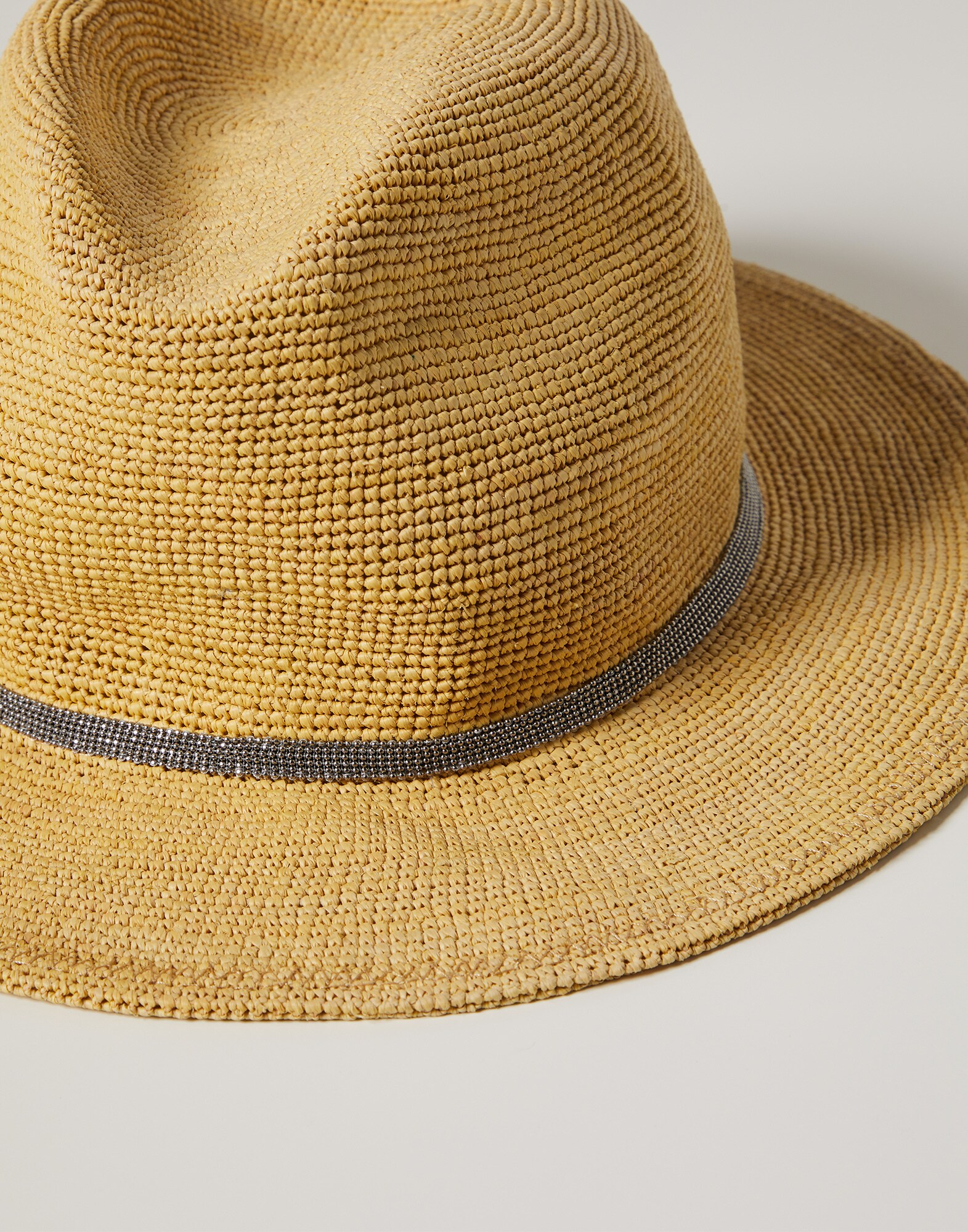 Gorros y Guantes - Vista de detalle