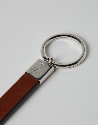 Accesorios de Viaje - Vista de detalle